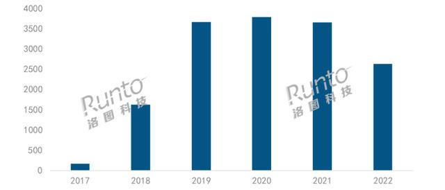 Online Casino：叮咚智能音箱之死，爲誰敲響警鍾？